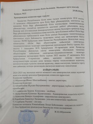 1-4-сынып оқушыларына берілетін ыстық тамақ