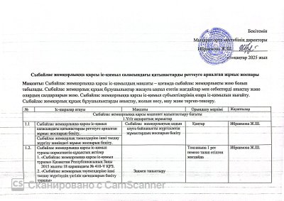 Сыбайлас жемқорлық тәуекелдерін ішкі талдау нәтижелерін жария талқылау күні туралы хабарландыру!